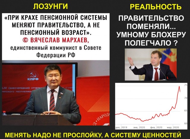 Один нормальный на весь Совет Федерации