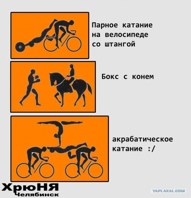 Новые олимпийские виды спорта