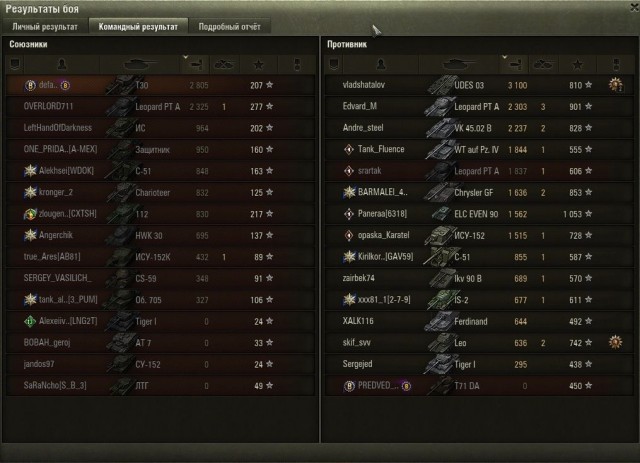 Wargaming 60