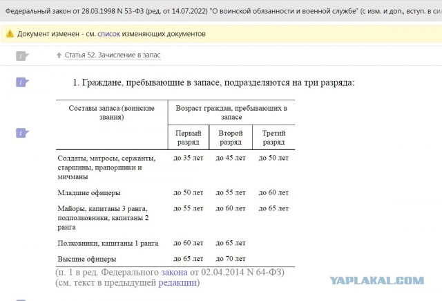 Мобилизованным заплатят 35-40 тыс. в месяц
