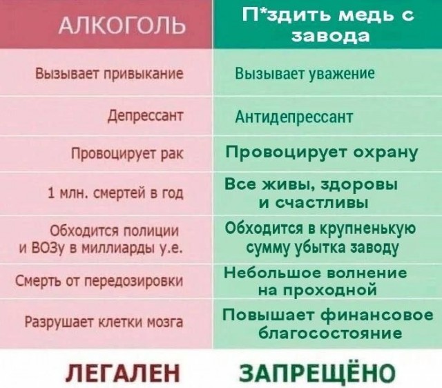 Всего понемногу. Часть 3