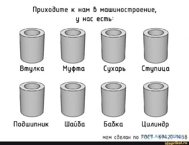 Картинки без критики