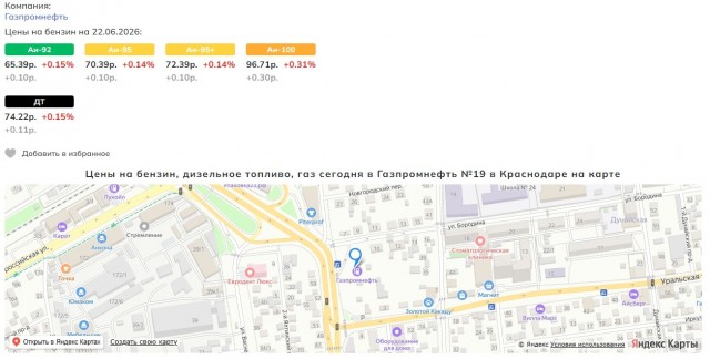 Новые ценники на бензин подвезли