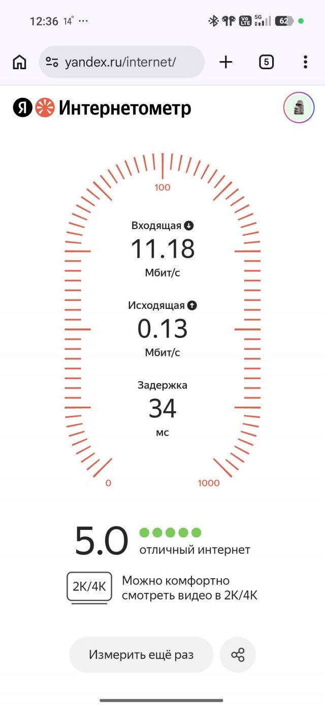 Российский 5G оказался  практически обычным 4G с новой иконкой