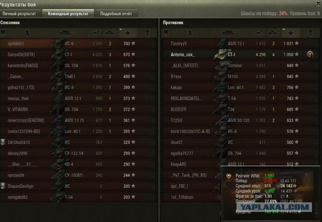 Wargaming 13