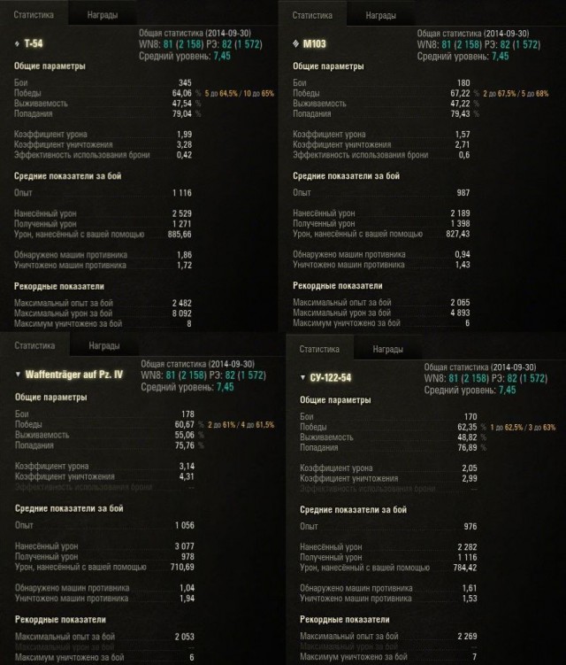 Wargaming 14