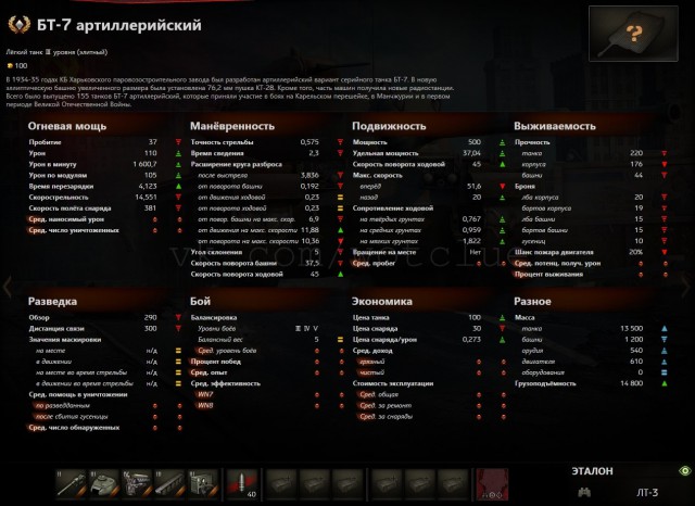 Wargaming 20