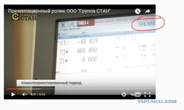 Российское станкостроение