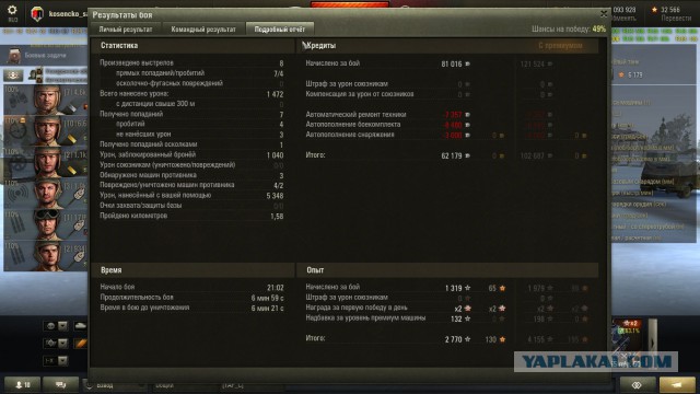 Wargaming 32