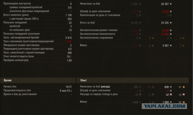 Wargaming 34