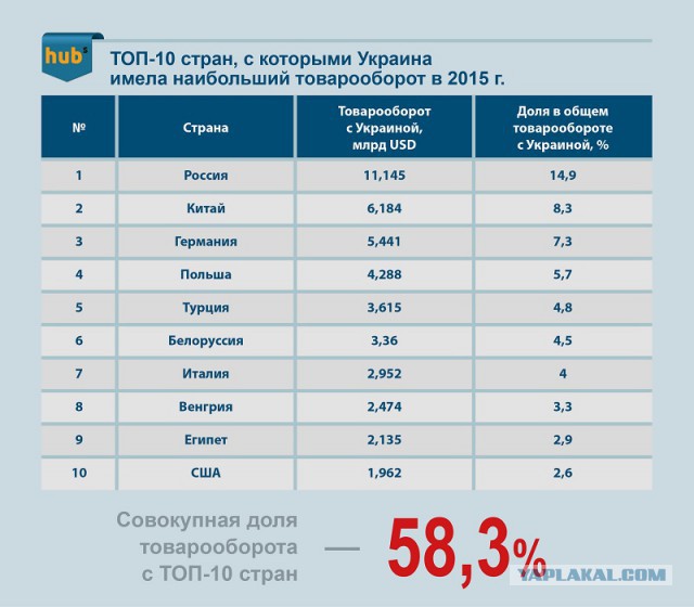 Украина, Донбасс, Крым. Я узнал правду
