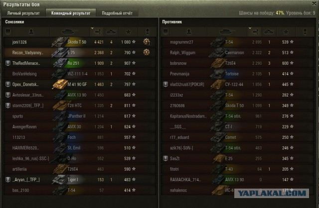 Wargaming 41