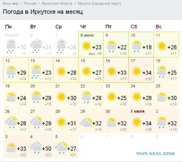 Что происходит с погодой?