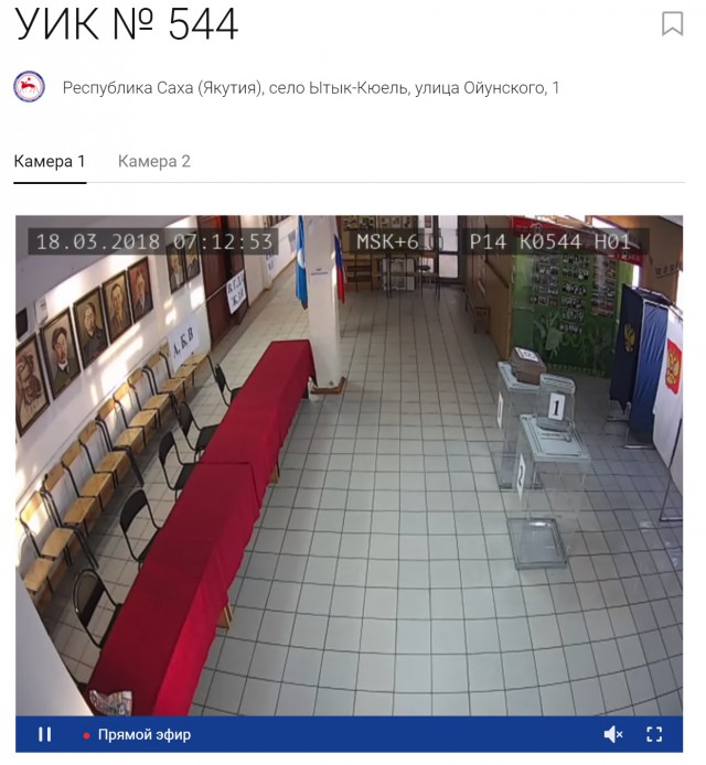 Видеотрансляция выборов 2018