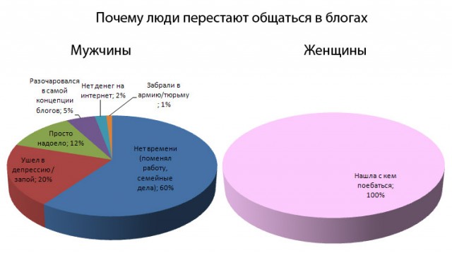 Яжемать, мне все должны