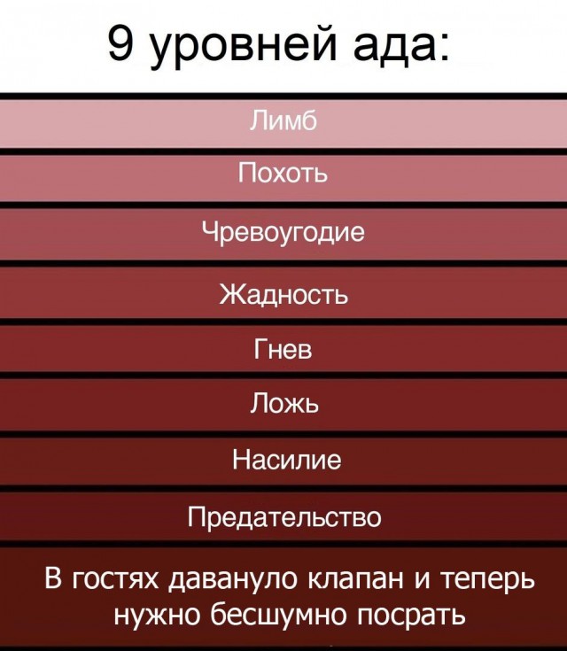 Мрачноватый юмор