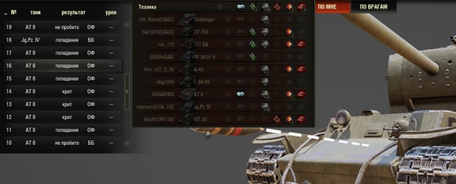 Wargaming 54