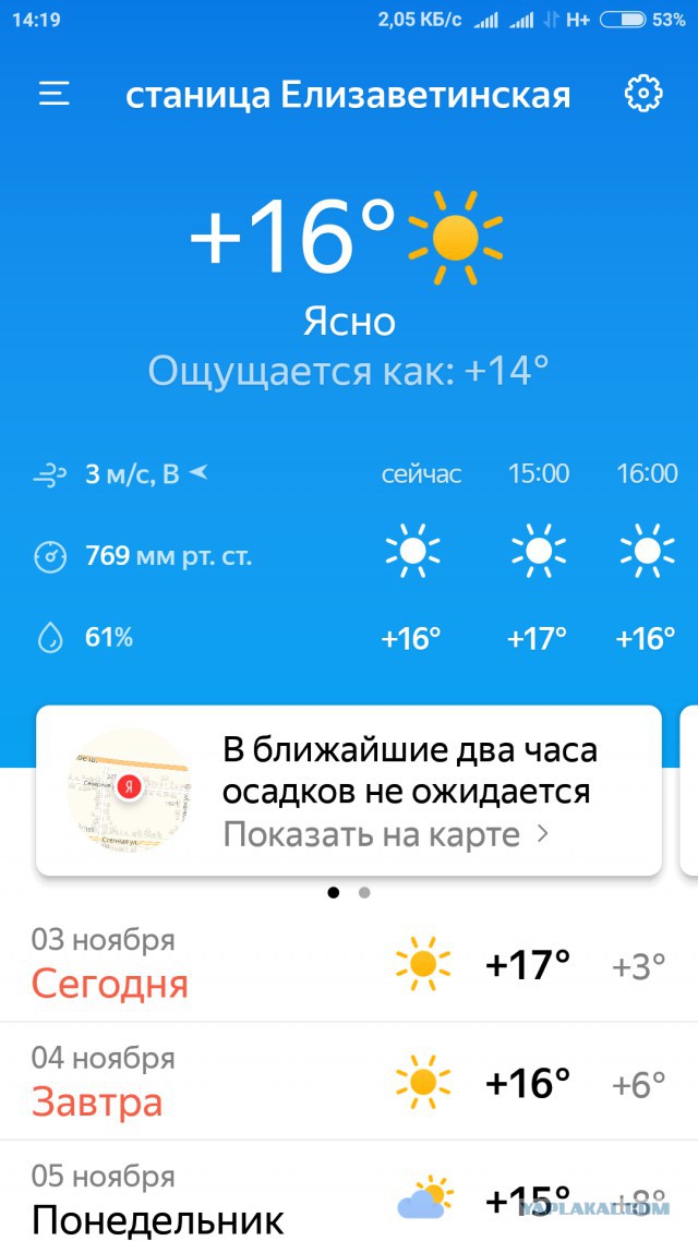 Почему люди после переезда на пмж в Краснодарский край возвращаются обратно
