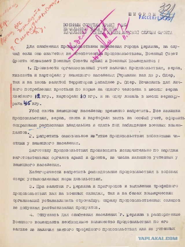 Американская компания совсем попутала берега, выпустив набор советских "солдатиков-мародеров"