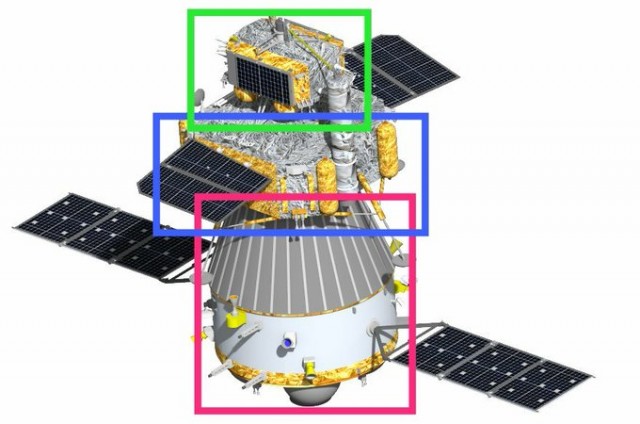 Китайский космический аппарат «Чанъэ-5» вышел на лунную орбиту и готовится к посадке 