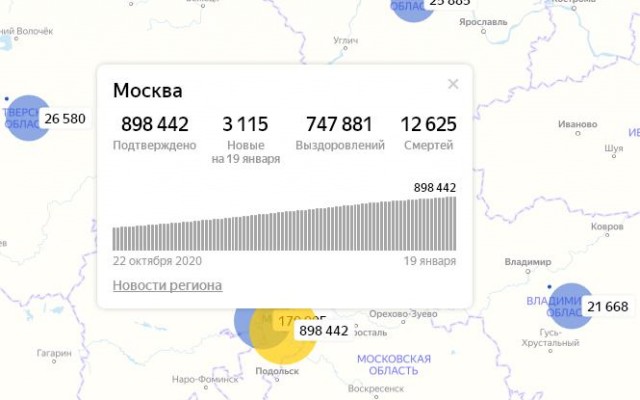 Полиция и охрана скрутили москвича без маски в ТЦ «Станем друзьями»