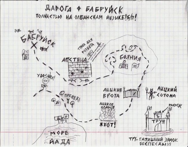 Картинок старых, разных пост