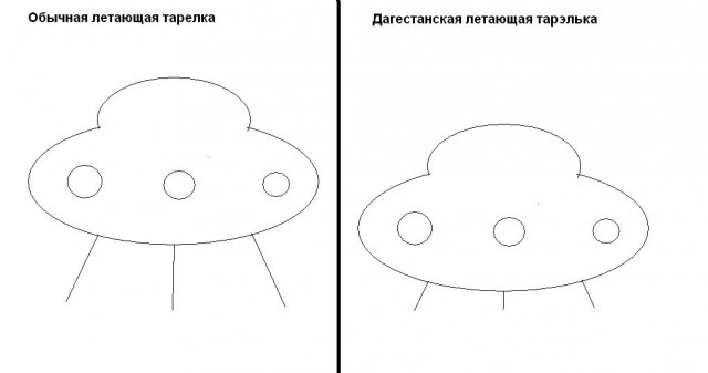 Заседание дагестанской академии наук