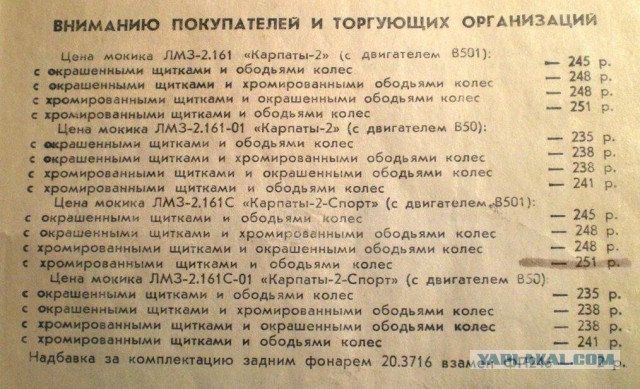 Возвращаемся в 1980 год, на что хватит этой суммы?