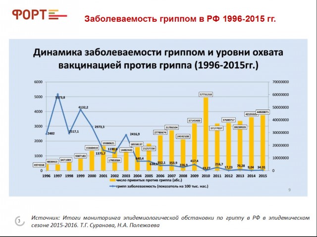 Британский директор похоронного бюро рассказывает правду