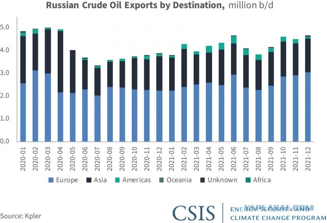⚡️Байден заявил, что США запрещают импорт энергоносителей из РФ