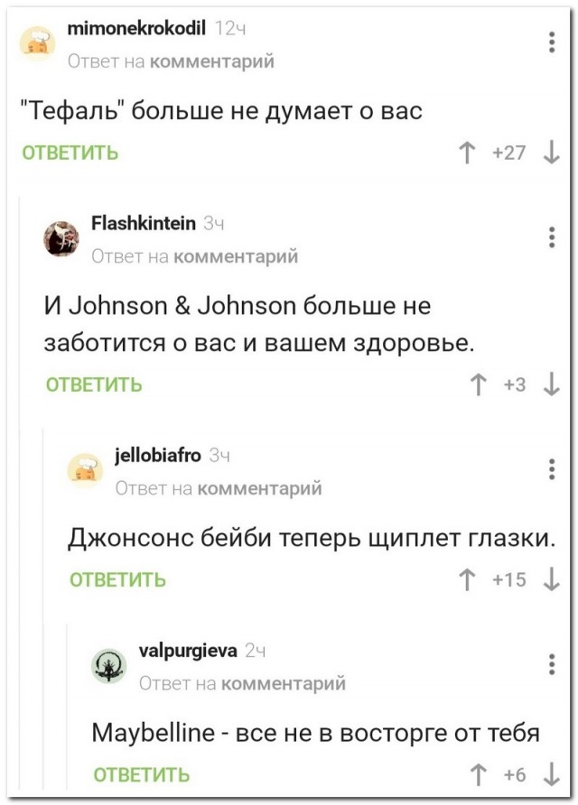 Забавные комментарии из социальных сетей 14.03.22