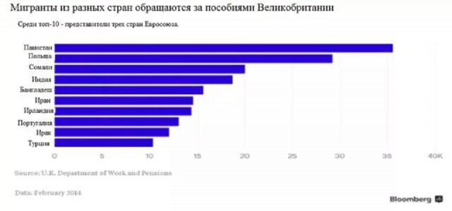 Полиция Великобритании примет «максимально жёсткие» меры против участников антимигрантских протестов