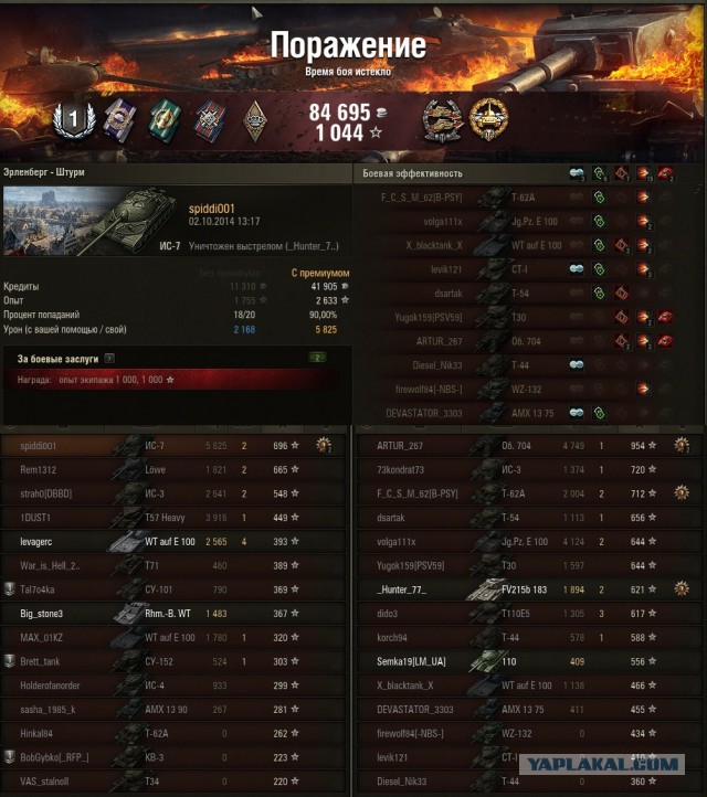 Wargaming 14