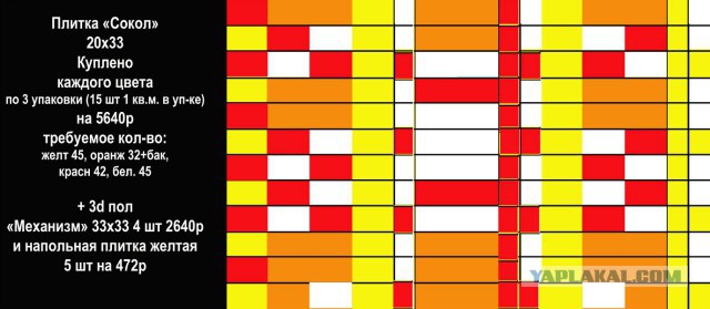Ремонт квартиры, 2014 год