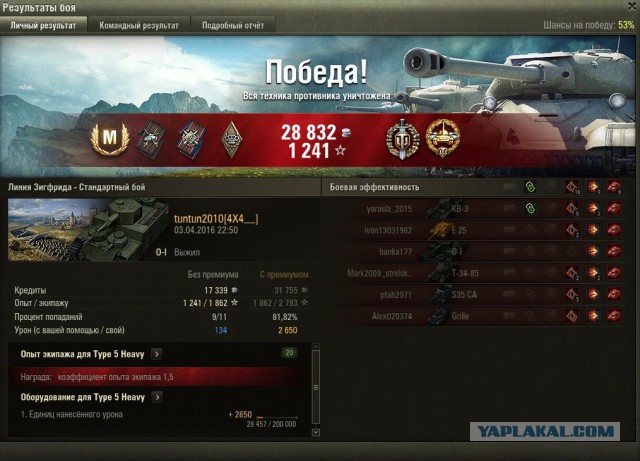 Wargaming 34