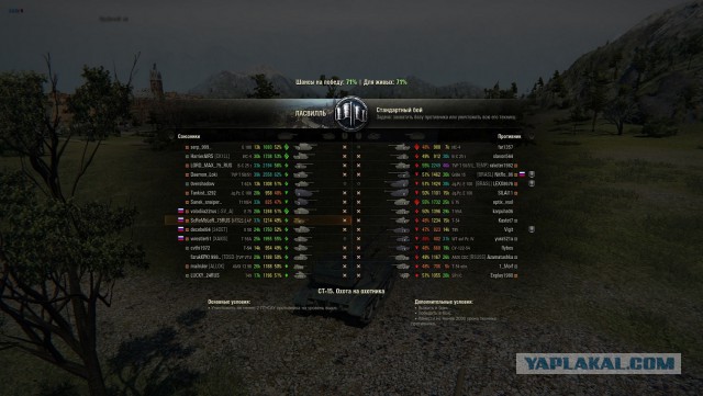 Wargaming 37