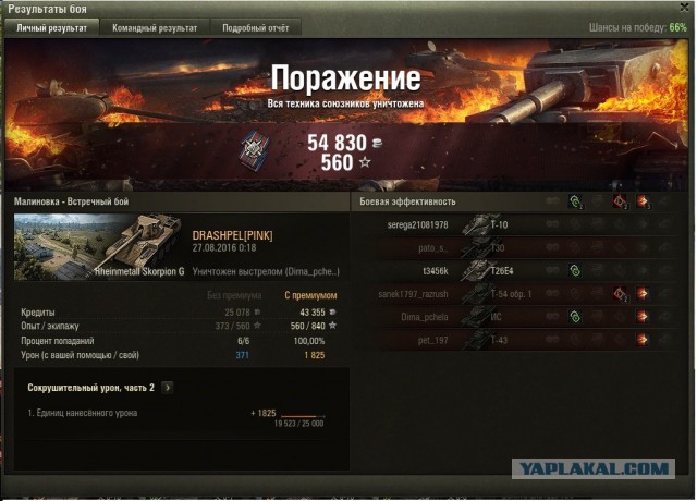 Wargaming 38