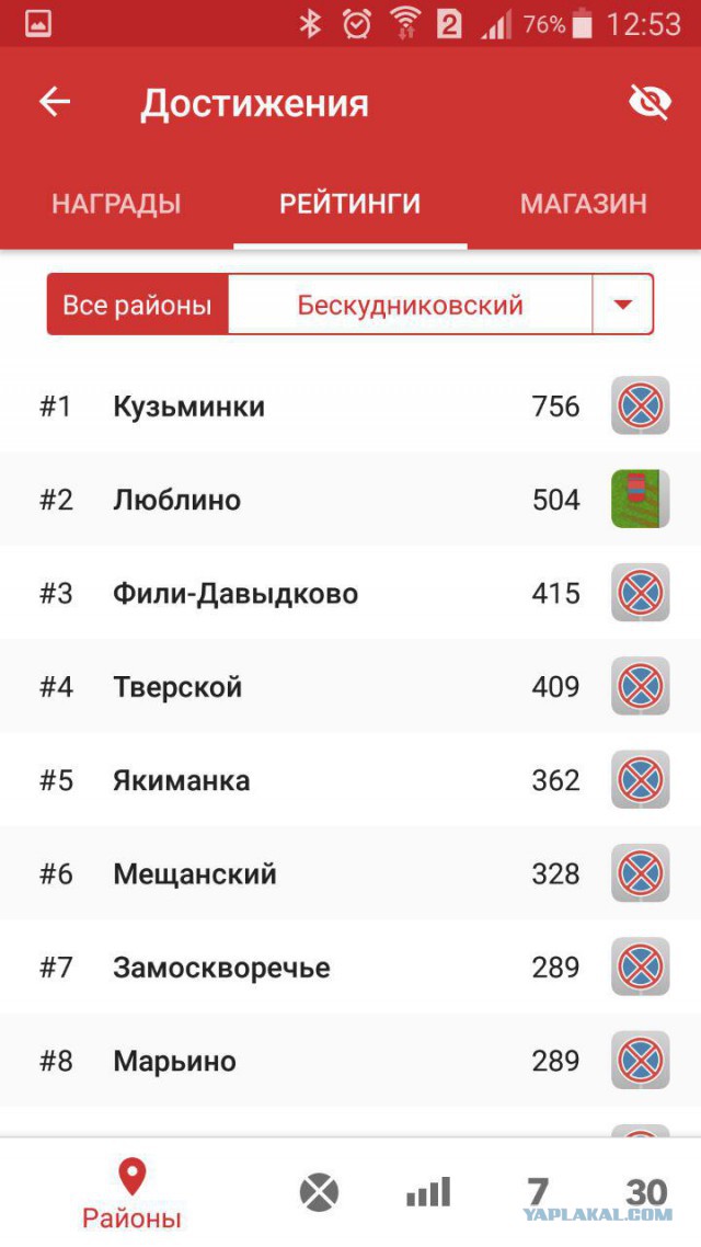 Преступление и наказание