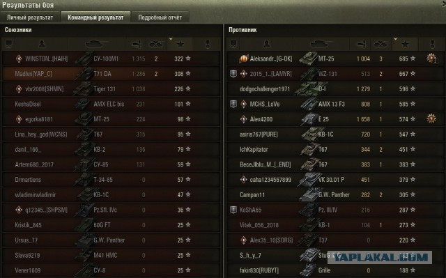 Wargaming 52