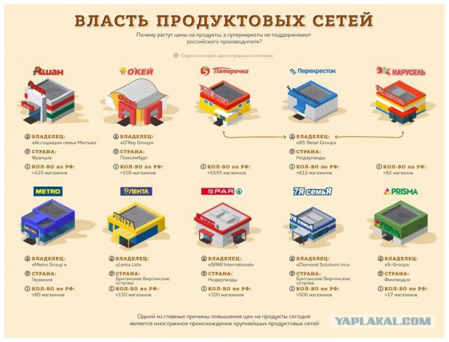 Откровения производителя мясных полуфабрикатов