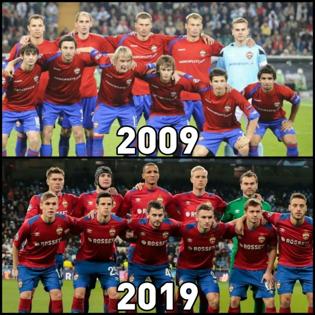 Лучшие приколы про #10YearChallenge