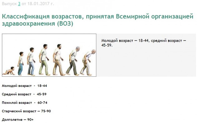 Главврач столичной Филатовской больницы записал видео из реанимации