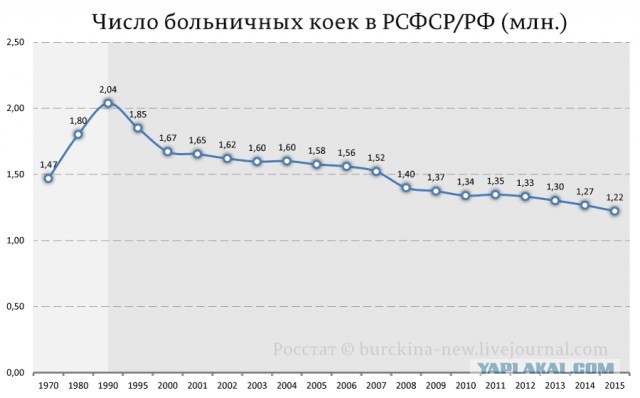 Фельдшер сорвалась на врачей, которые не хотели принимать 90-летнюю больную коронавирусом