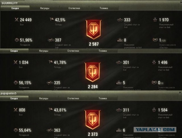 Wargaming 60