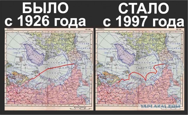 Как Россия потеряла часть Арктики