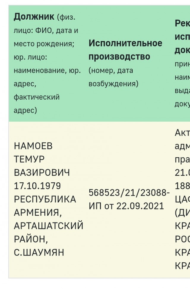 Охранники напали на державшего обочину водителя
