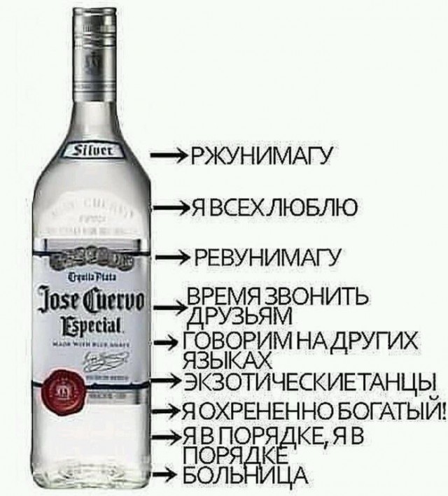 Алкопост 11.02.22