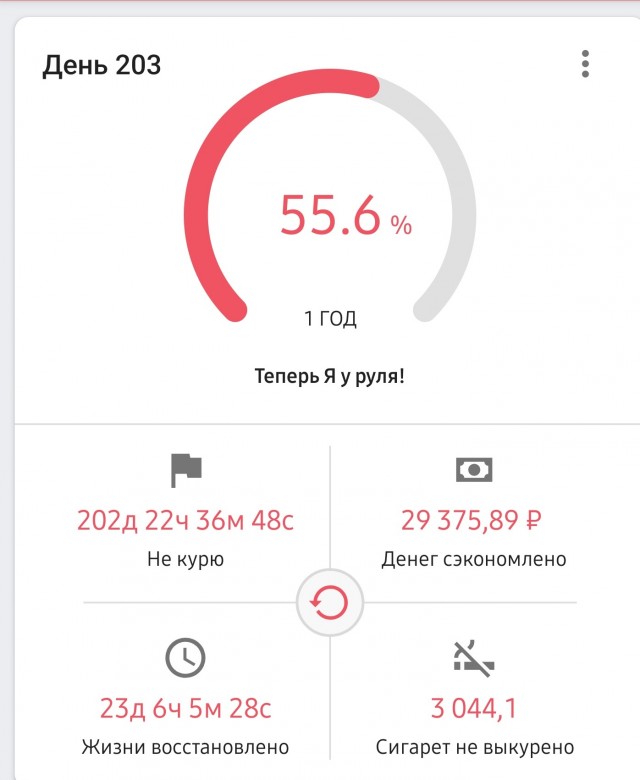 Опять закурил