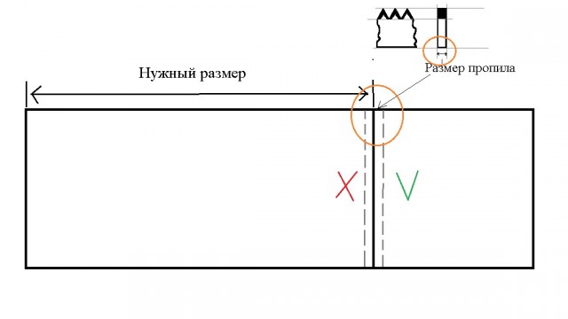 Когда плинтус чуть-чуть не подходит...