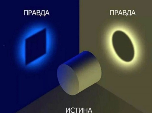 Почему наш мозг цепляется за ложные убеждения